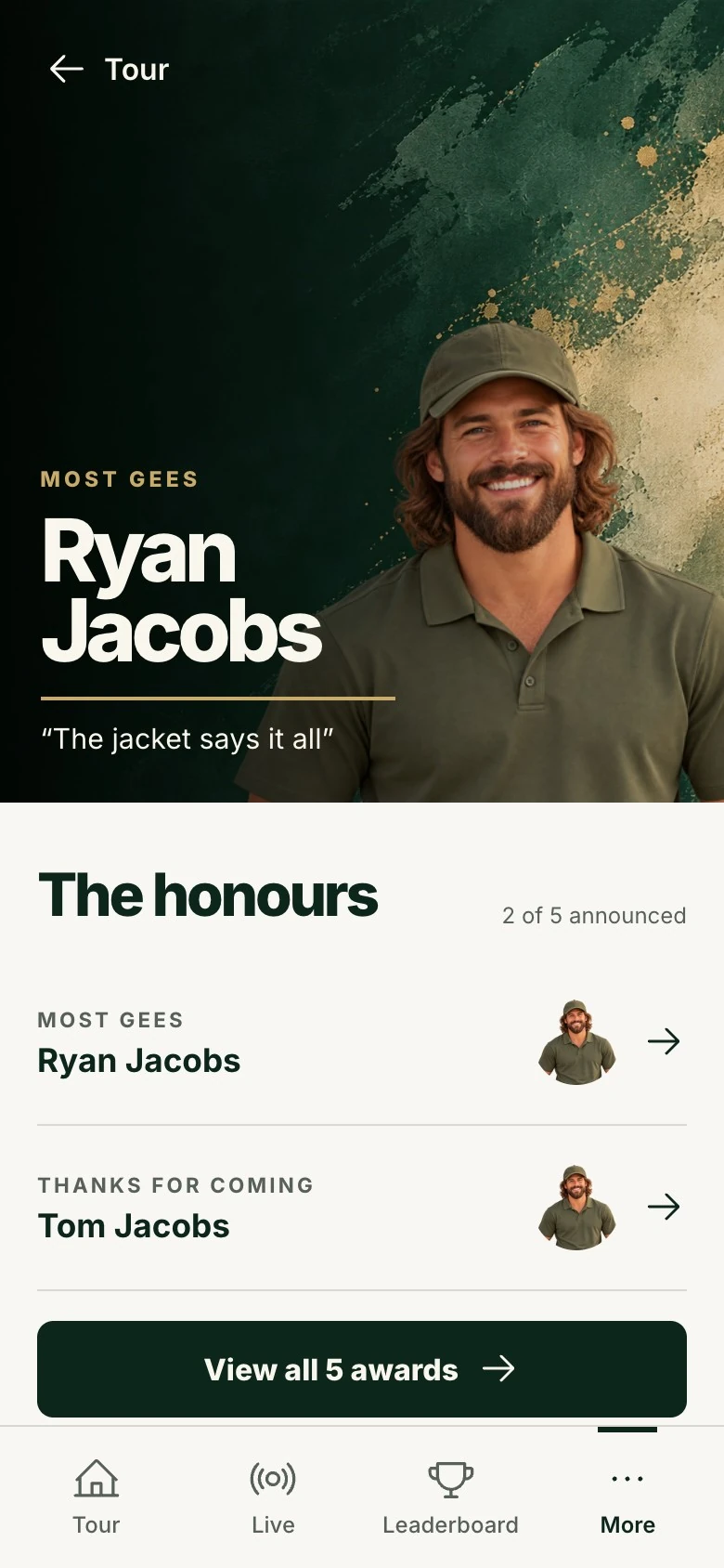 The awards in Haven Cup
